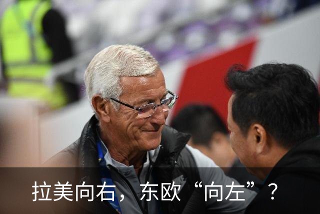 拉美向右，东欧“向左”？