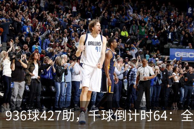 936球427助，千球倒计时64：全世界都在等，只有梅西自己不着急